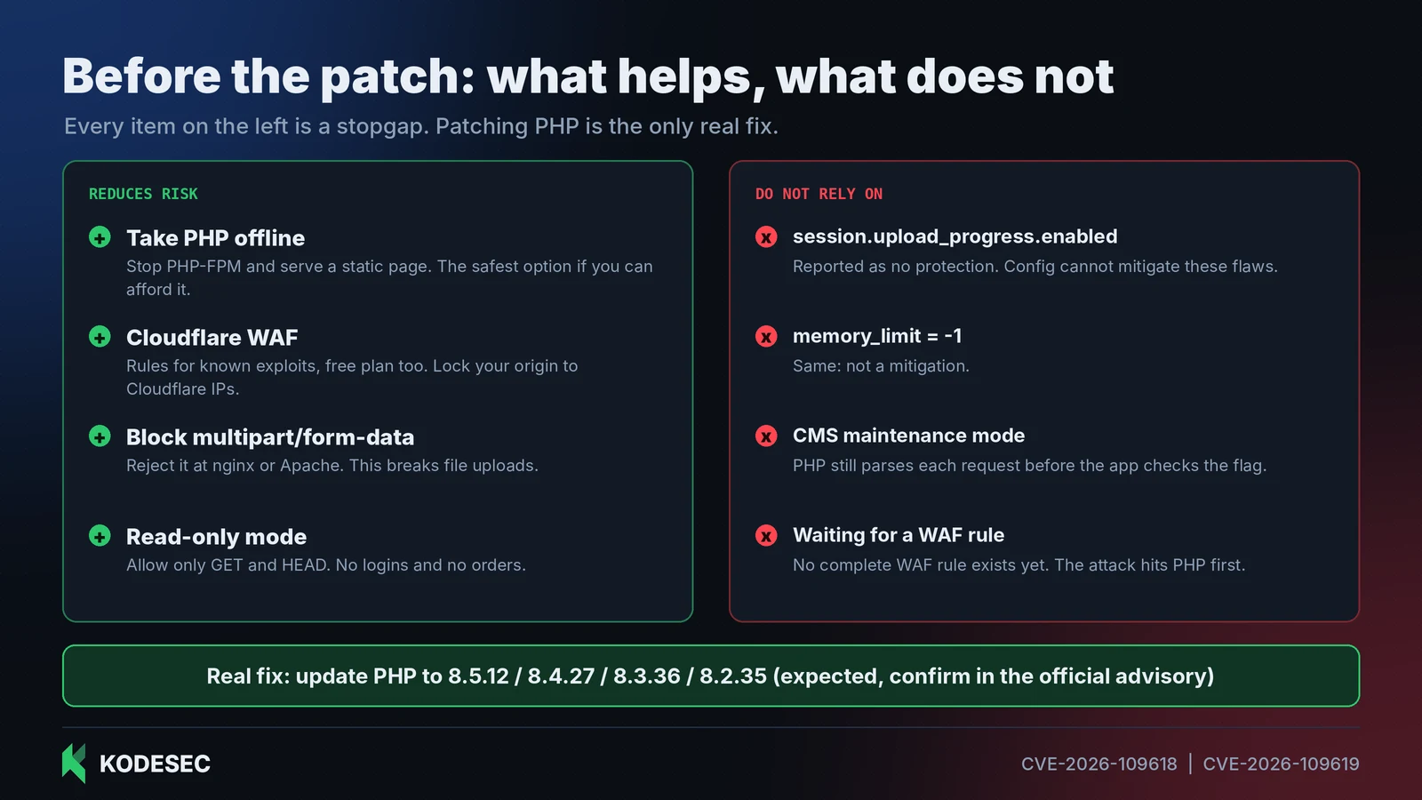 What reduces risk before the patch and what you should not rely on