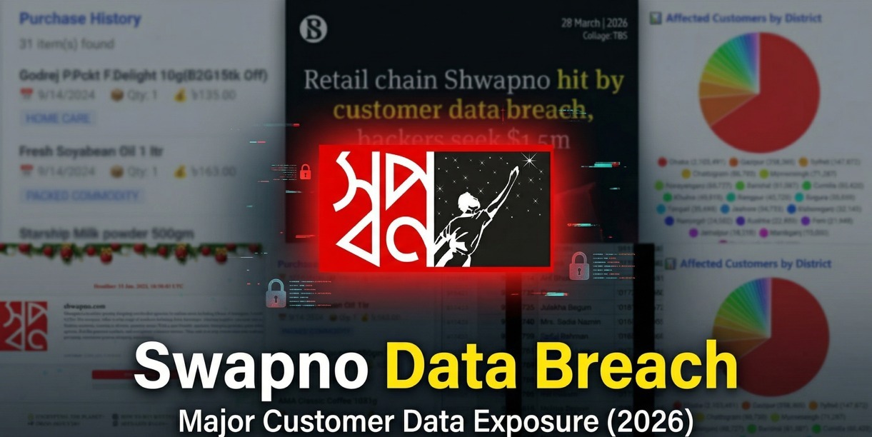 Shwapno Data Breach 2026: 4 Million Customers Exposed in Major Bangladesh Cyberattack